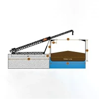 Mobil stacker konveyer
